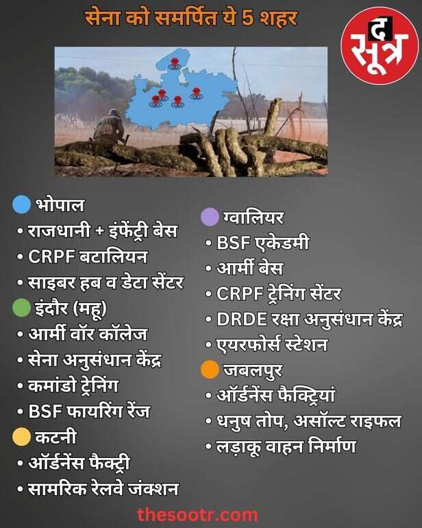 mp alert india pak