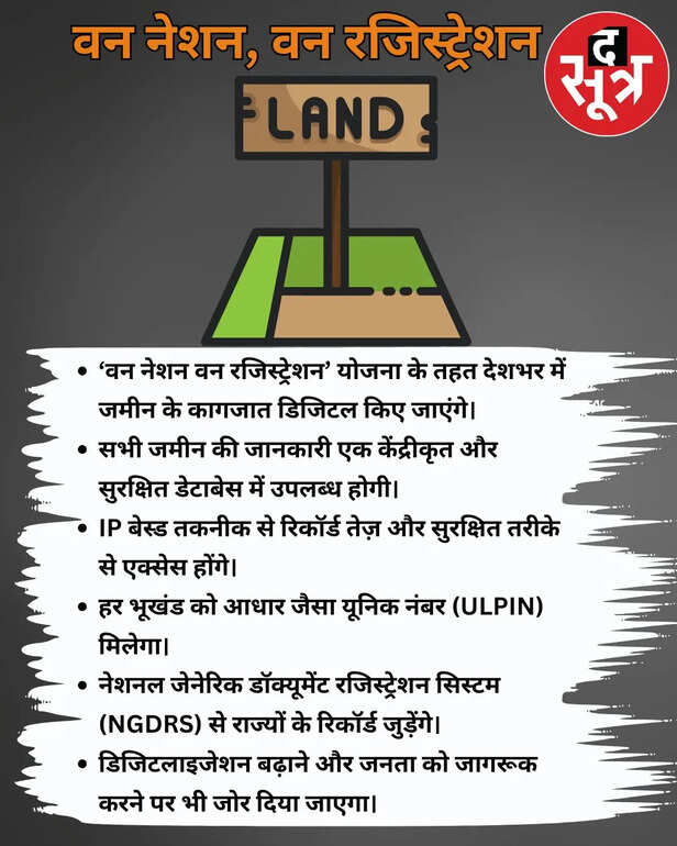 one nation one ragistration