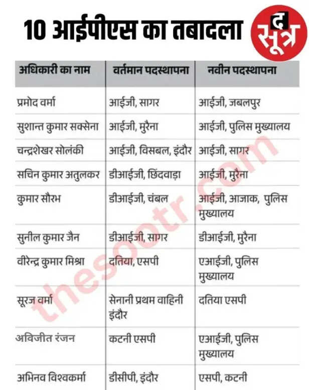 transfer police officers