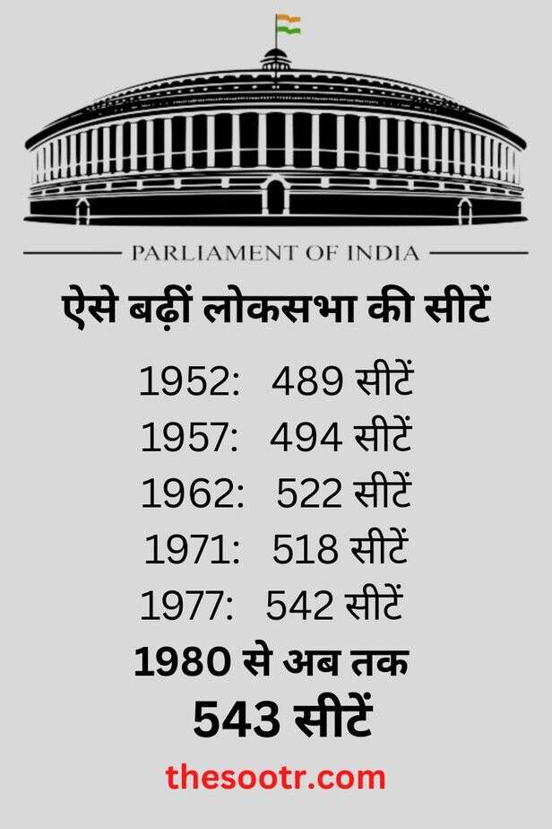 loksabha1