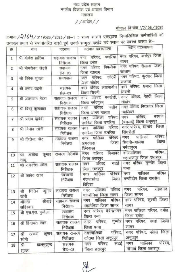 TRANSFER LIST