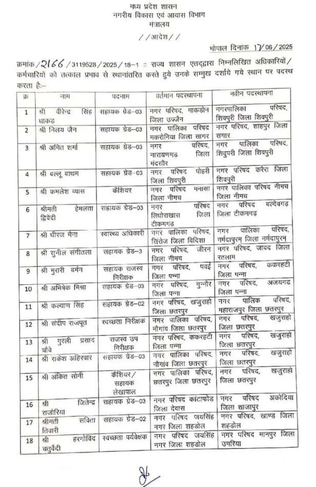 TRANSFER LIST