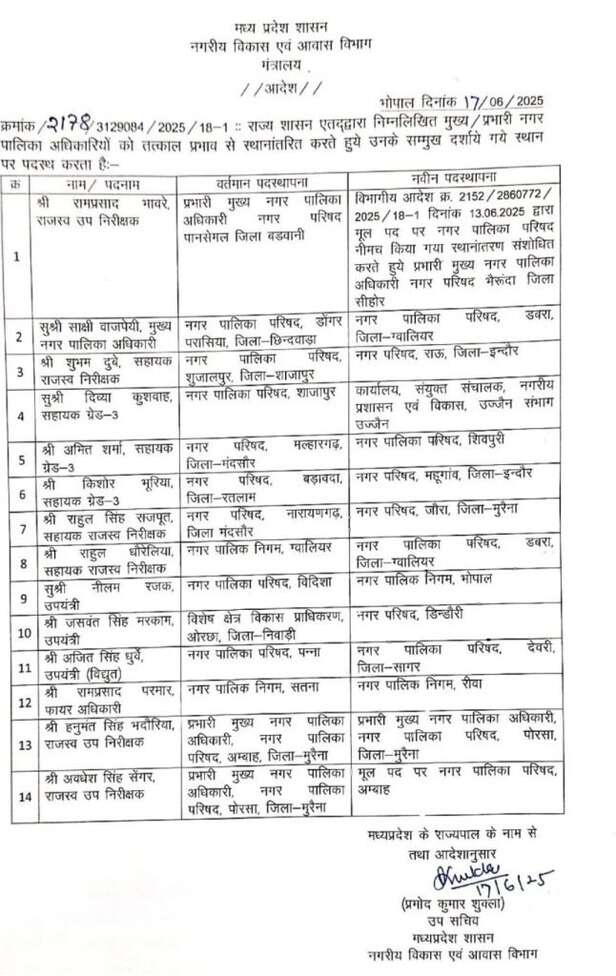 TRANSFER LIST