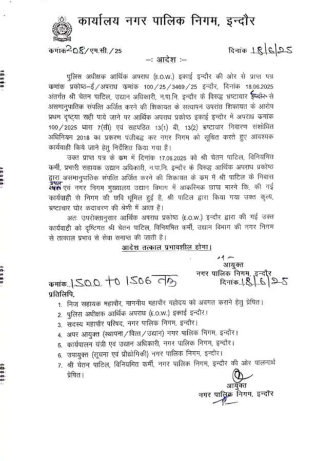 nagar nigam chetan patil