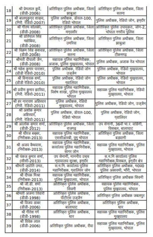 mp-police-transfer (2)