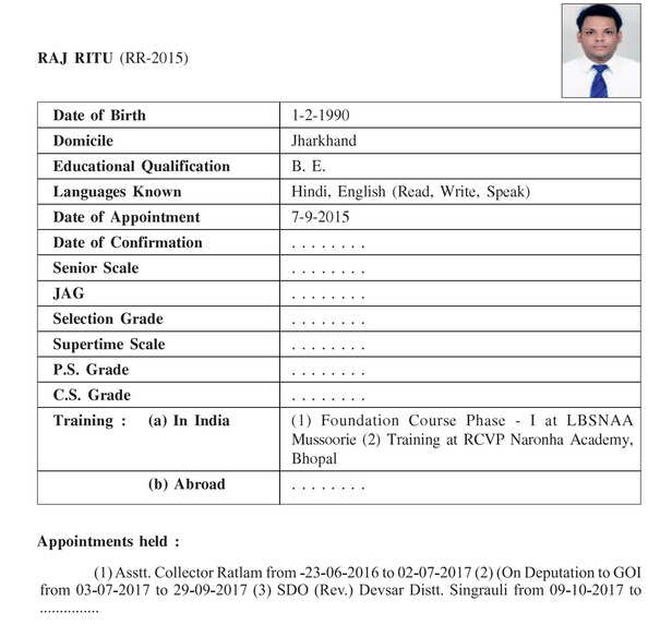 Rituraj SIngh service profile