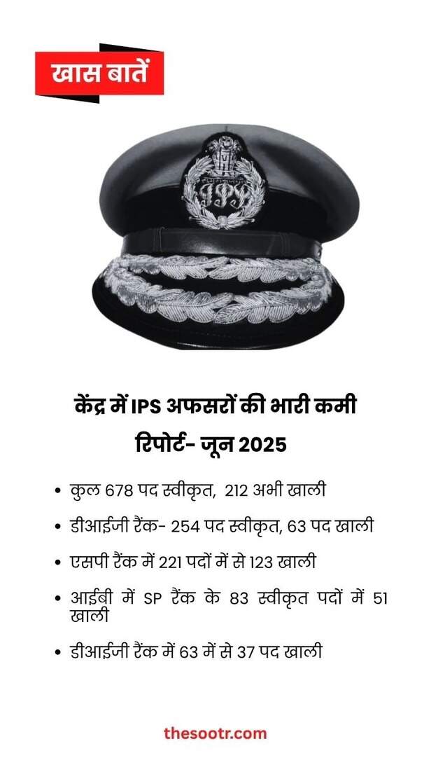 ips officer