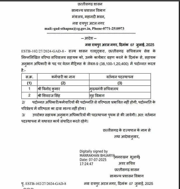 CG Sachiwalay