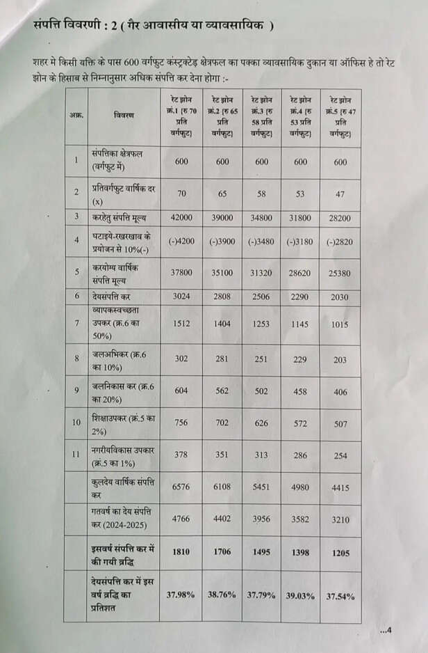 rate list1