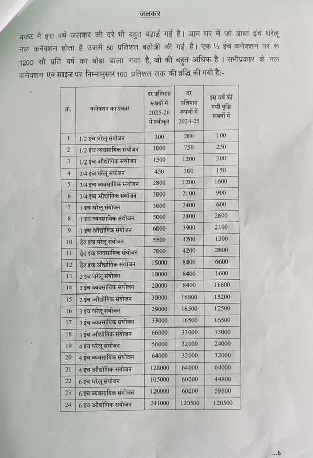 rate list2