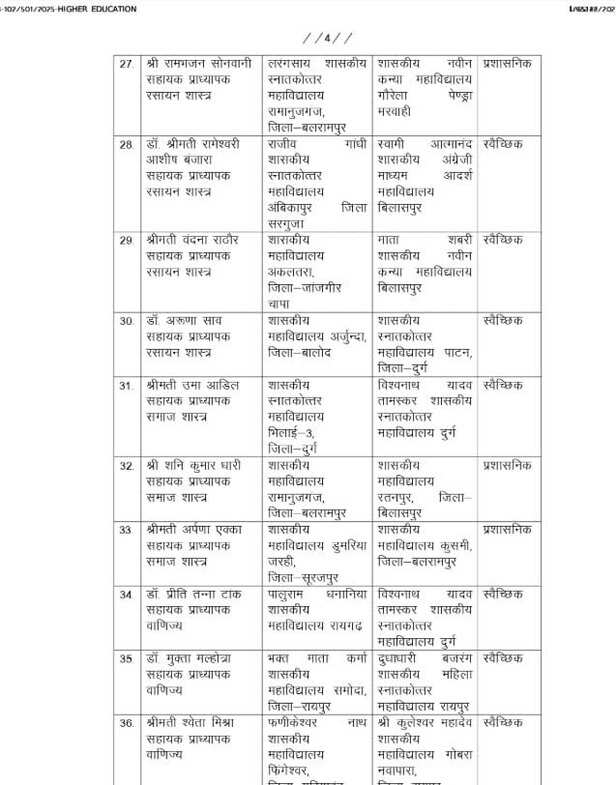 Transfer List 3