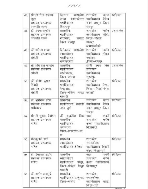 Transfer List 1
