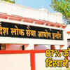 MPPSC show answer