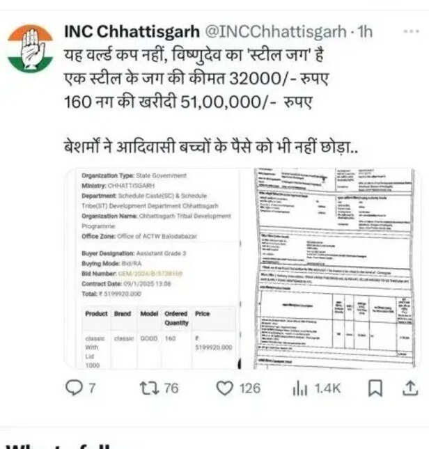 CG Congress