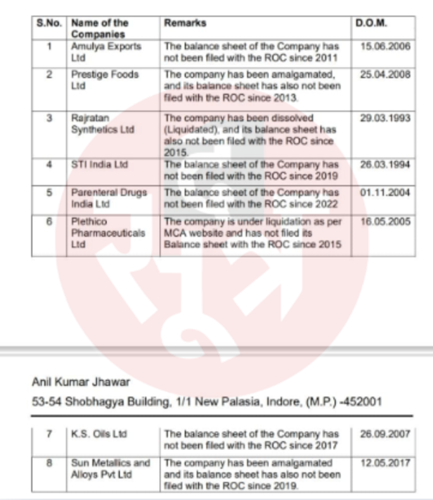aabcc854-a17