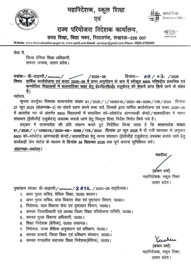 UP ECCE एजुकेटर भर्ती का ऑफिशियल नोटिफिकेशन