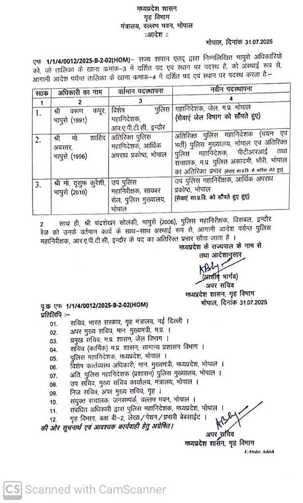 IPS officers transferred