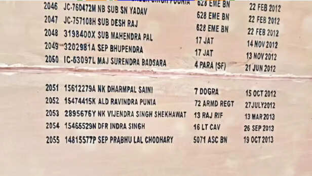 rajasthan-amar-jawan-jyoti-smarak-jaipur-shaheed-ka-nam-jodna