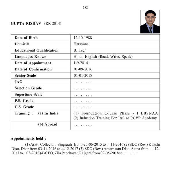 IAS Rishav Gupta