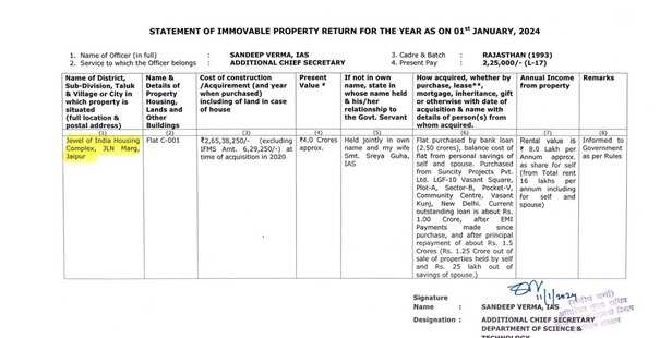 rajasthan-jaipur-jewel-of-india-apartments-ias-officers