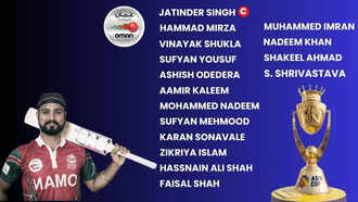 Aman vaishnav (6)