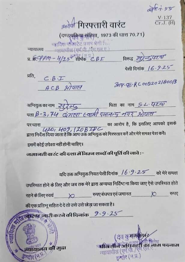 Surendra Patwa