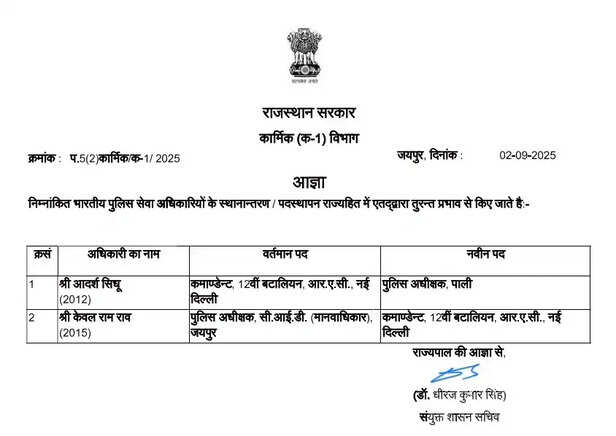 IAS List