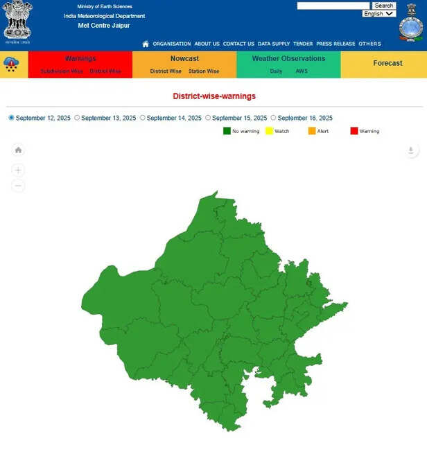 rajasthan-weather-september-2025