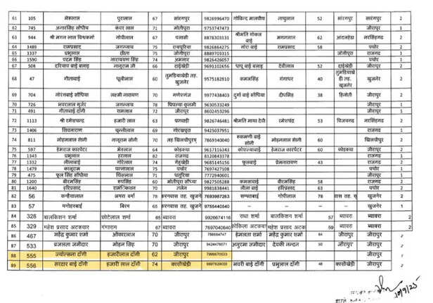 fae8b153-e23