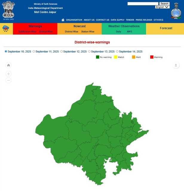 rajasthan-monsoon-rainfall-climate-change-impact-2025
