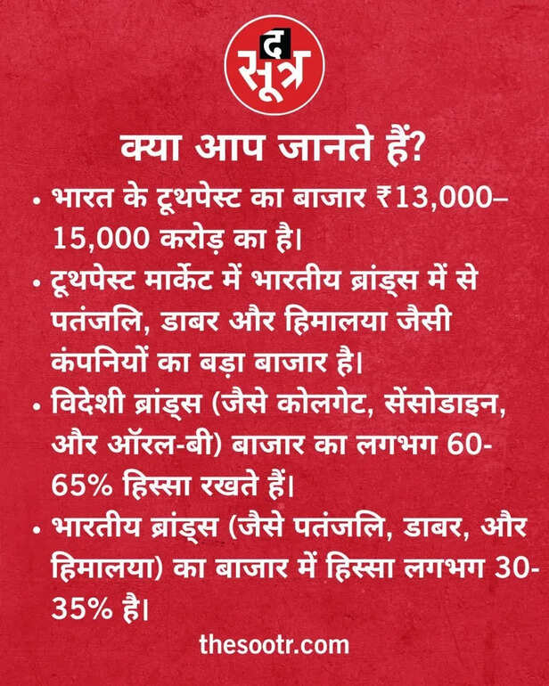 be indian buy indian graph 2