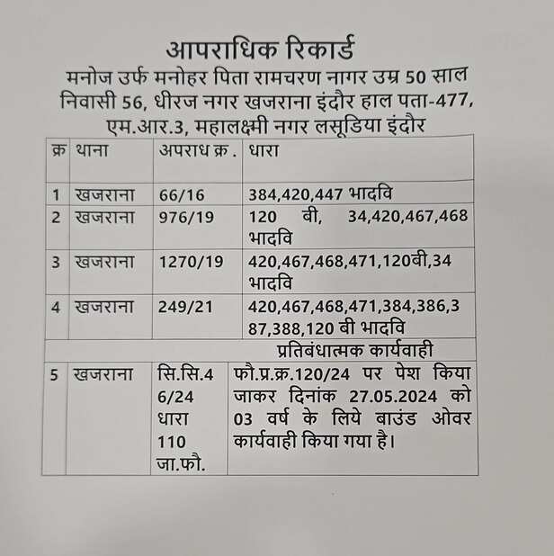 manoj-nagar