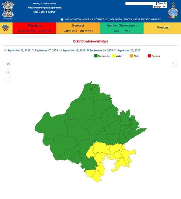 rajasthan-monsoon-2025-temperature-changes