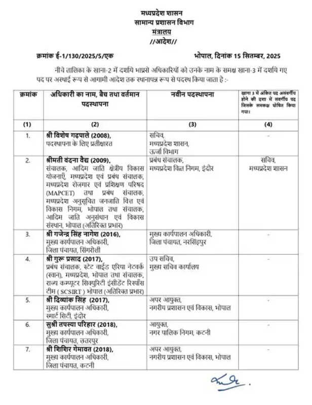 transfer-of-20-ias