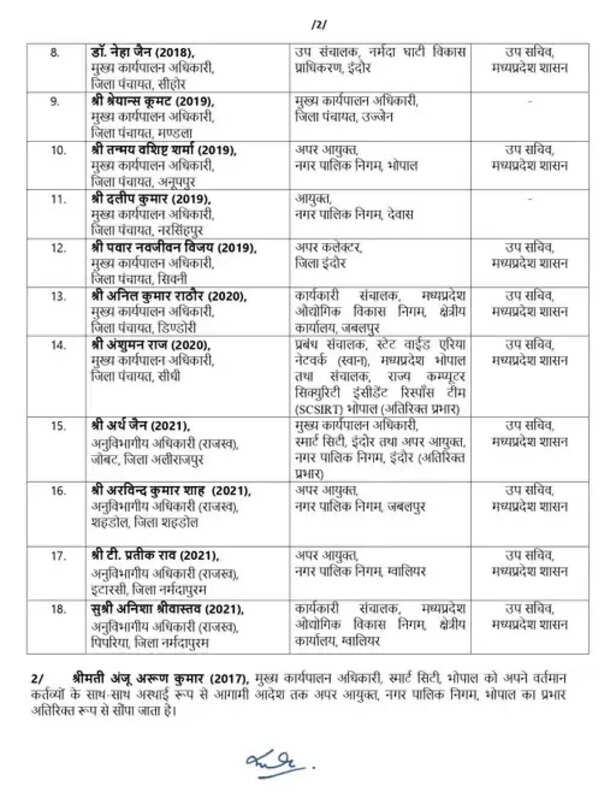 transfer-of-20-ias (2)