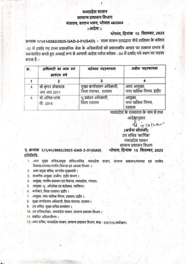transfer-of-20-ias (3)