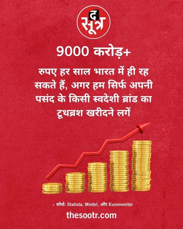 be indian buy indian graph 1