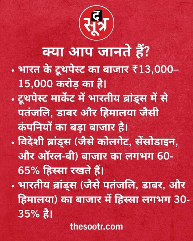 be indian buy indian graph 2