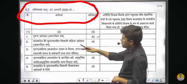 mp-police-recruitment- (3)
