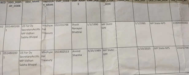 arvind sharma