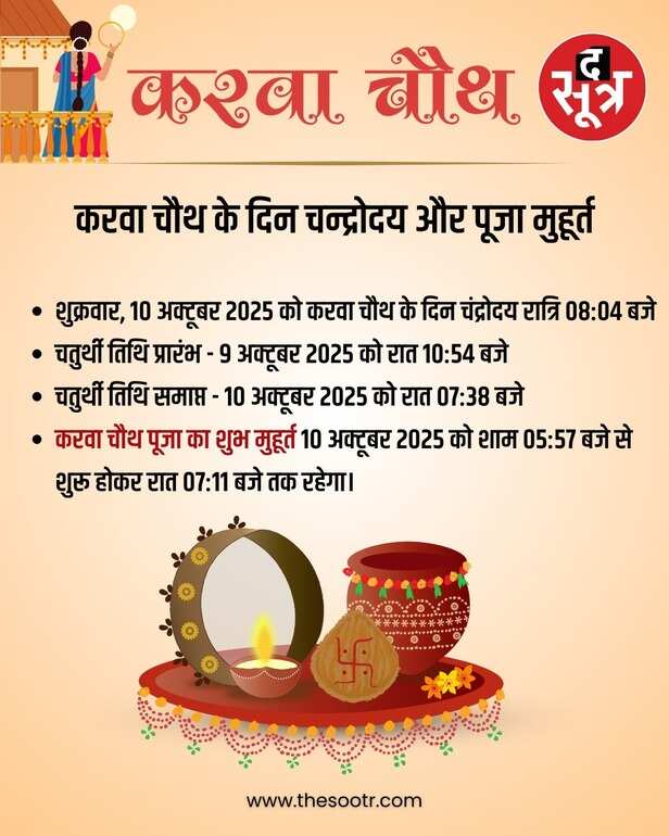 karwa chhaut