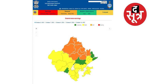 rajasthan-rain-october-2025-impact