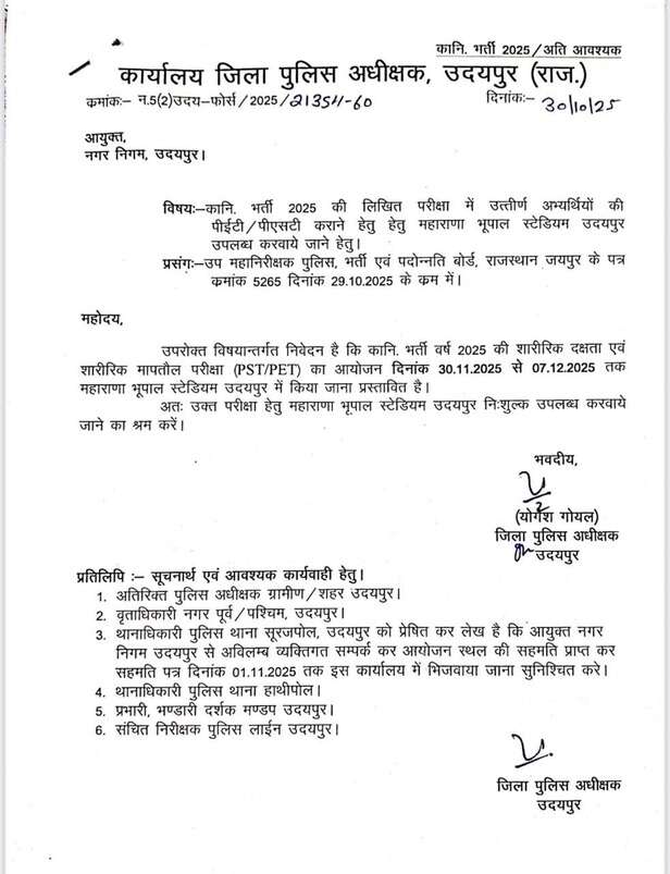 rajasthan police bharti