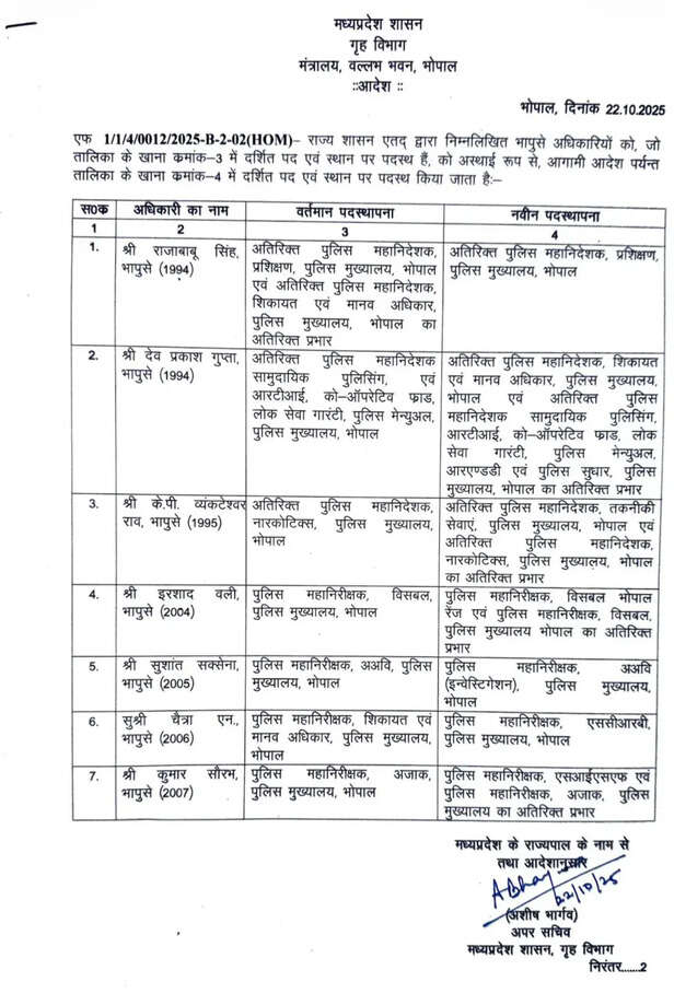 mp ips transfer list