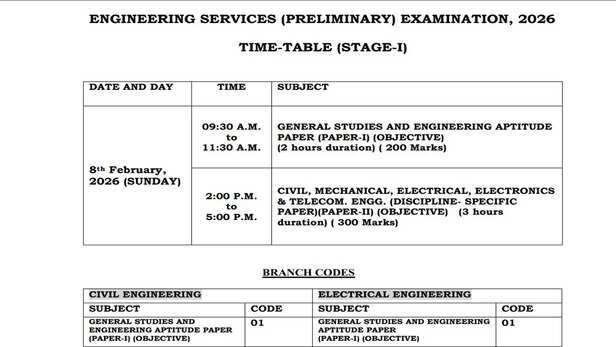 UPSC ESE Pre Exam Date 2025: इंजीनियरिंग सर्विस प्रारंभिक परीक्षा की एग्जाम  डेट जारी, इस दिन होगी परीक्षा - upsc ese pre exam date 2025 exam date  released for engineering services examination