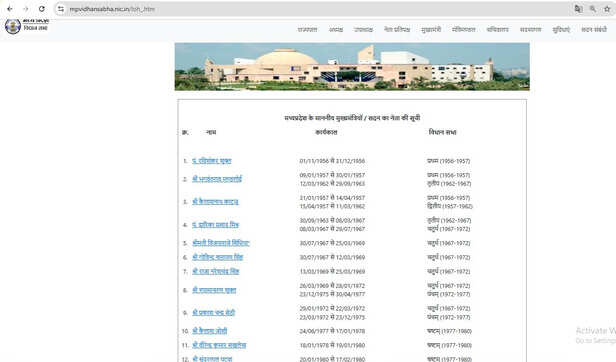List of website errors