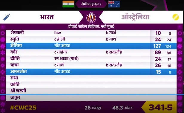 women-world-cup