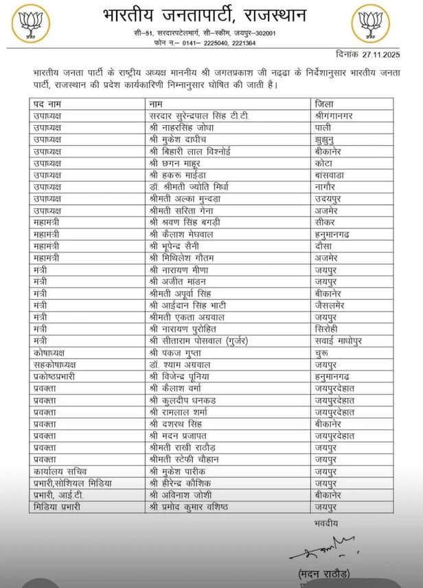 list