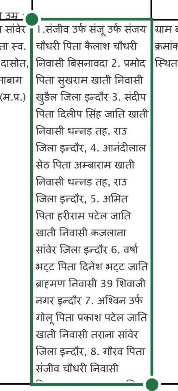 fake land deals (2)