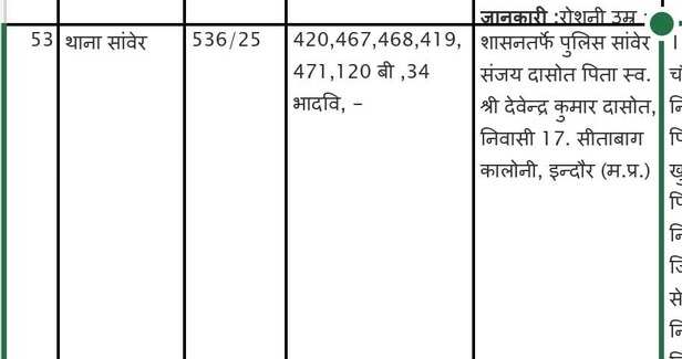 fake land deals (3)
